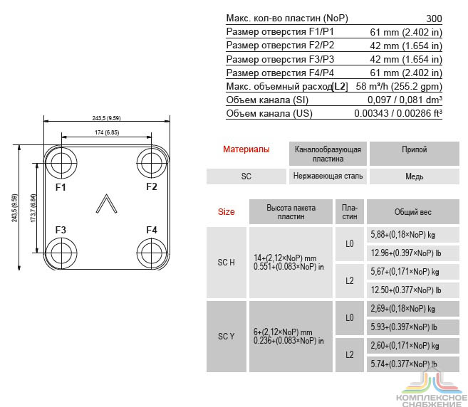 Габаритный чертёж и параметры паяного пластинчатого теплообменника SWEP B30