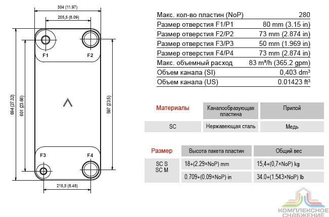 Габаритный чертёж и параметры паяного пластинчатого теплообменника SWEP P400T
