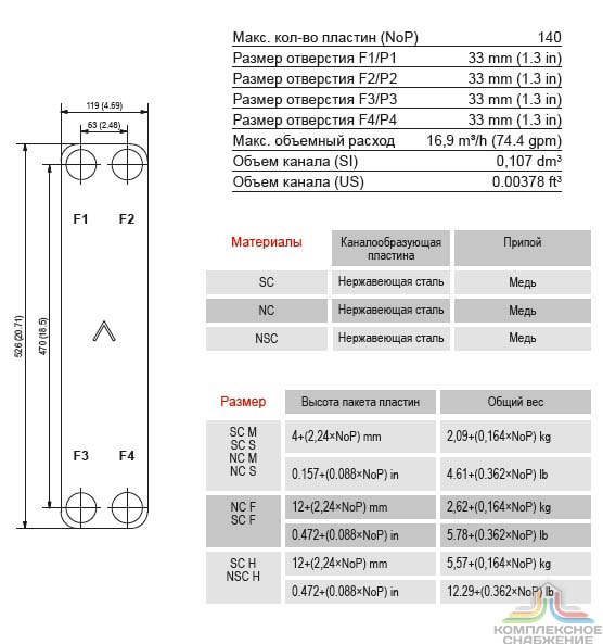 Габаритный чертёж и параметры паяного пластинчатого теплообменника SWEP AB80