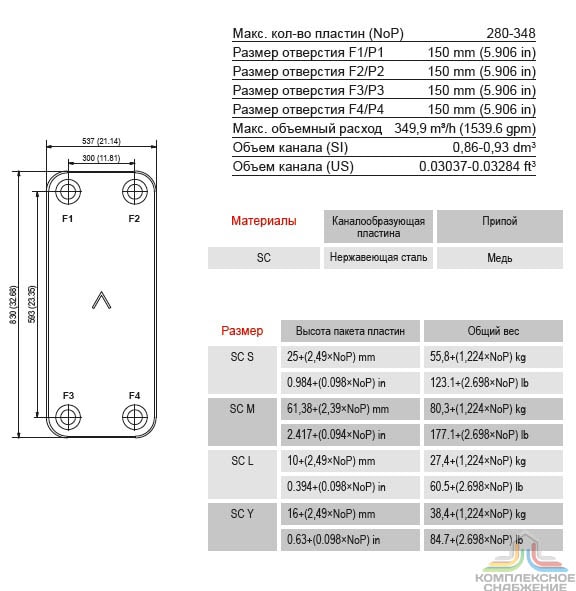 Габаритный чертёж и параметры паяного пластинчатого теплообменника SWEP B633