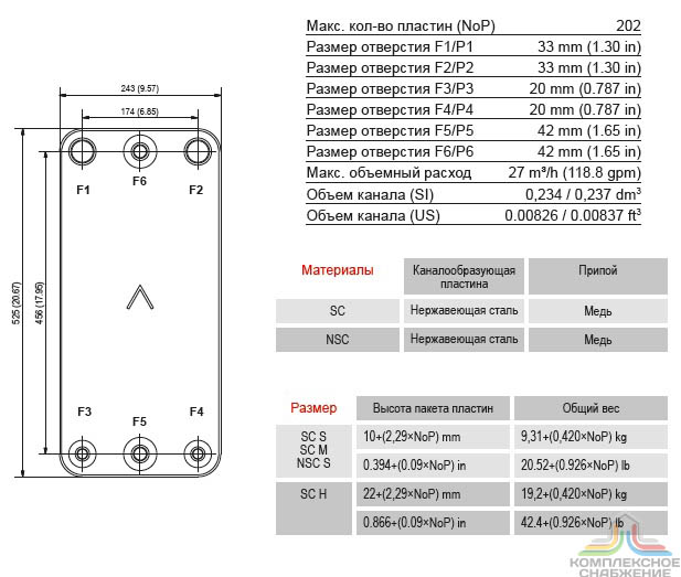 Габаритный чертёж и параметры паяного пластинчатого теплообменника SWEP DV200